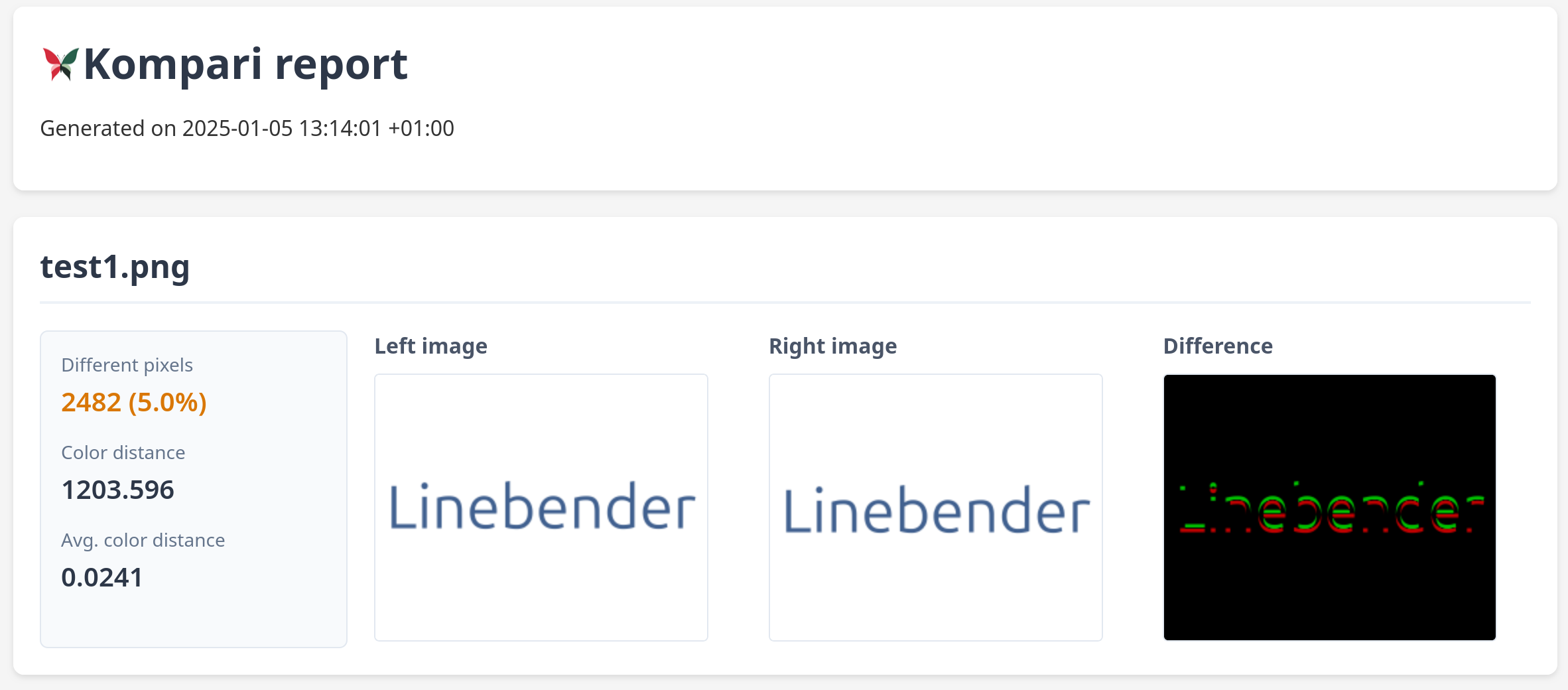 A screenshot of a web page, titled 'Kompari Report'. The report has a section called 'test1.png', which shows that two images of the text 'Linebender' have 2482 different pixels. An image displaying which pixels are different is next to these.
