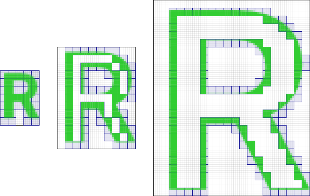 Image from the sparse strips demo