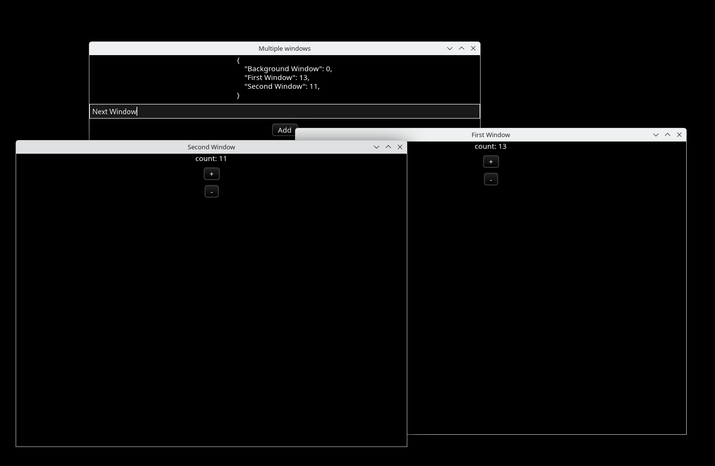 Three overlapping windows on a black background. The frontmost window is titled Second Window, has text displaying a count of 11, a plus button, and a minus button, stacked vertically. Behind it is First Window, which is the same with a count of 13. At the back is a window titled Multiple Windows, which shows a map from the aforementioned windows to their values above a textbox and Add button. The textbox contains the text Next Window.